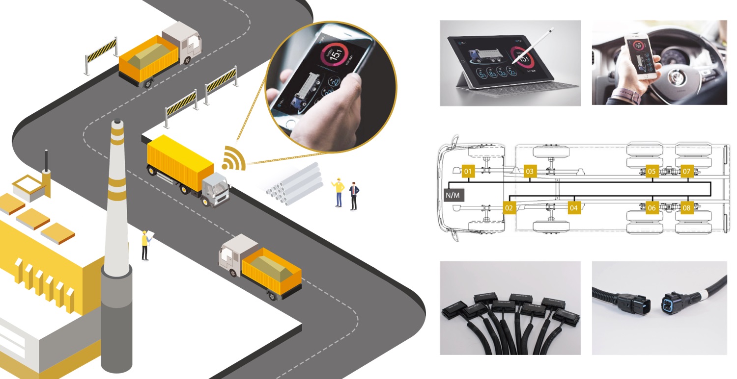 화물차 자중계 과적 예방 솔루션 TruckCaliber 트럭칼리버 On-board truck scale overload prevention solution TruckCaliber