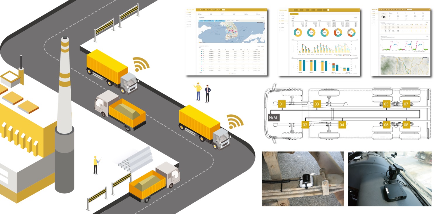 트럭 위치 중량 관제 및 전자인계 스마트송장 솔루션 트럭칼리버 Tracking and weight monitoring solution, electronic smart invoice and waybill solution TruckCaliber